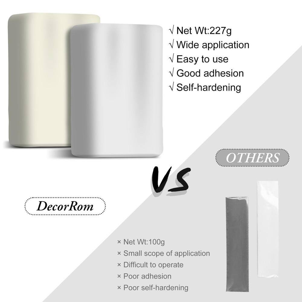 Epoxy Putty - 12oz 2 Part Strong Formula, Ceramic Repair for Cracks, White