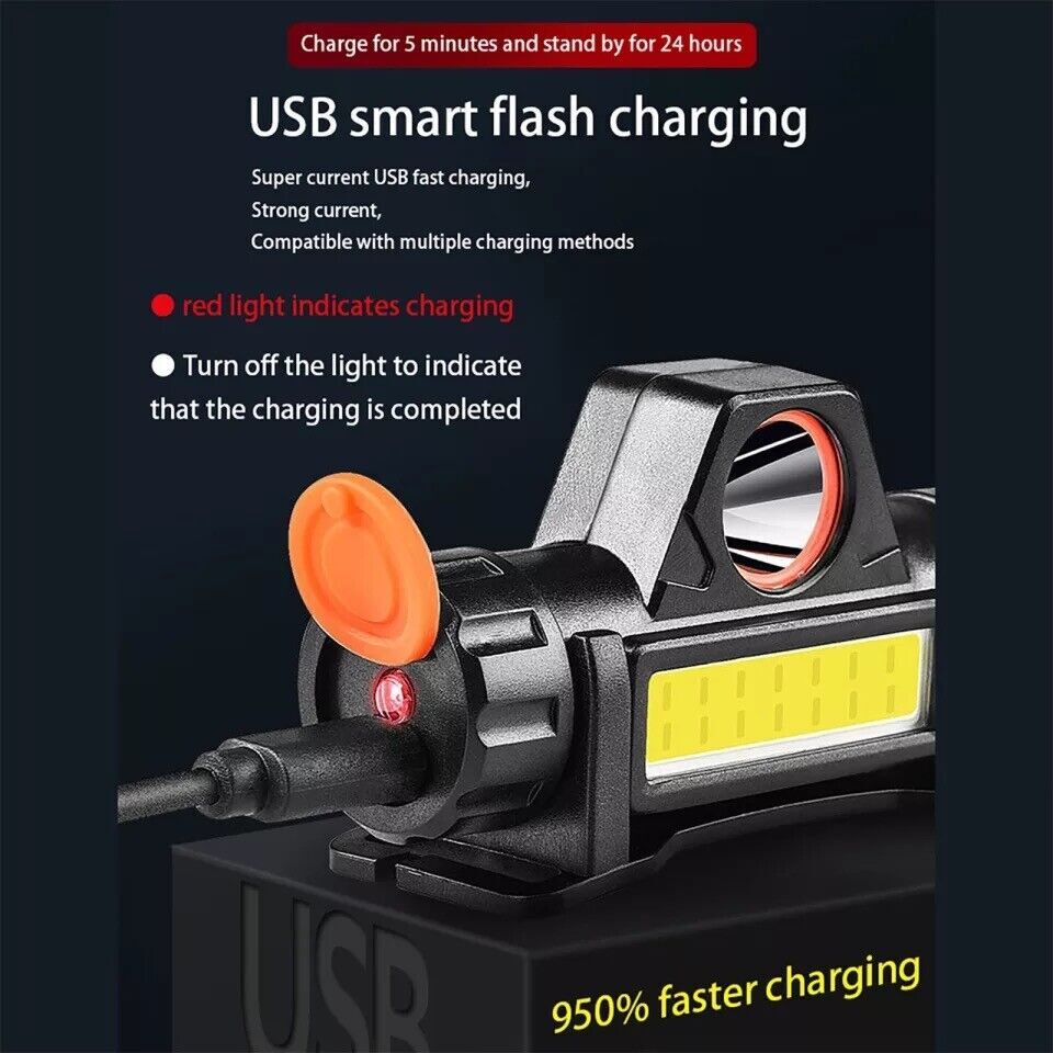 USB Rechargeable Waterproof LED Headlamp Headlight Head Light Flashlight 2 Modes