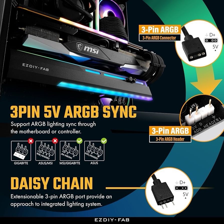 EZDIY-FAB 5V ARGB GPU Holder Brace GPU Card Support Card Holder Bracket