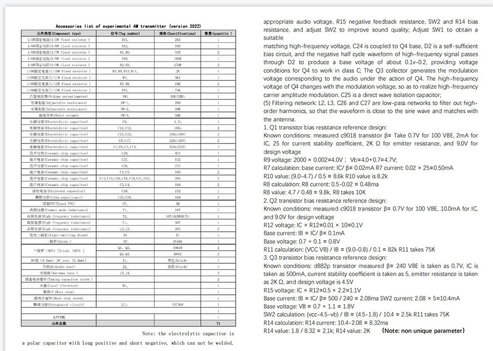 530-1600khz Medium Wave Transmitter Radio Experimental AM Transmitter