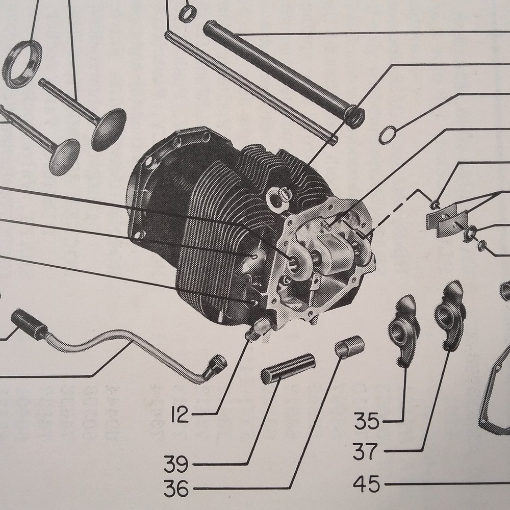 Lycoming O-320-A and O-320-E, Low Compression Engine Parts Manual
