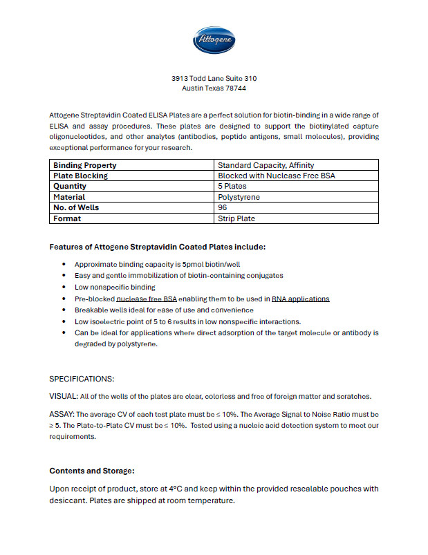 Streptavidin Coated ELISA Plates