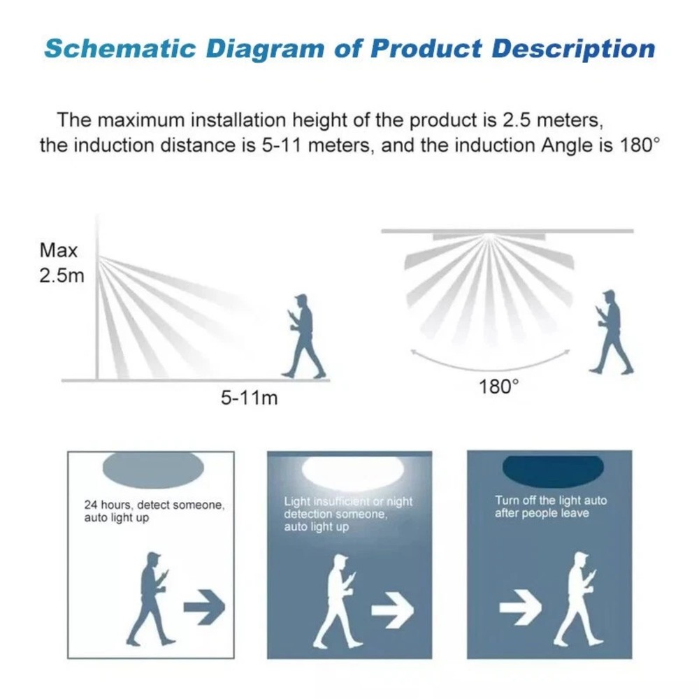2pcs PIR Motion Sensor Switch For Ambient Light: 2LUX~2000LUX (Adjustable)