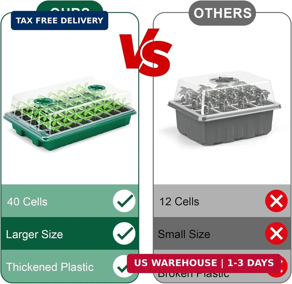 5 Pack Seed Starter Tray Seed Starter Kit (200 Cells Total Tray) with Adjustable