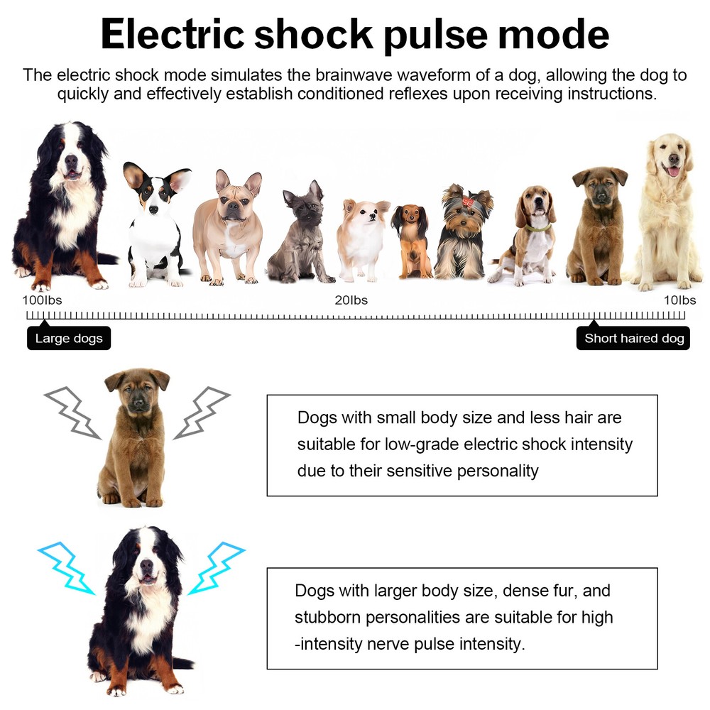 Automatic Shock Control Collar No Barking For Small Medium Large Dog Anti Bark