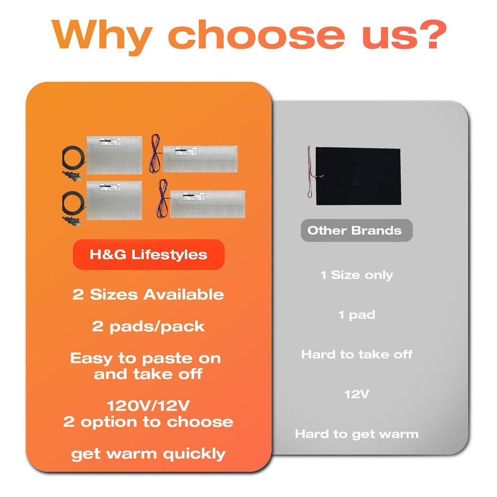 H&G lifestyles RV Holding Tank Heater Pad Use with Up to 50 Gallons Fresh Wat...