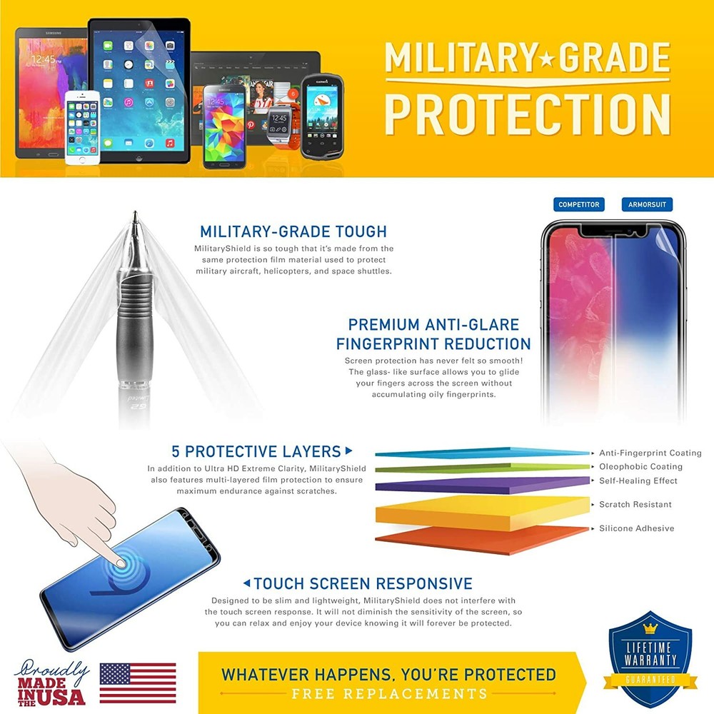 ArmorSuit Militaryshield Amazon Echo Show 15 Clear or Matte Screen Protector