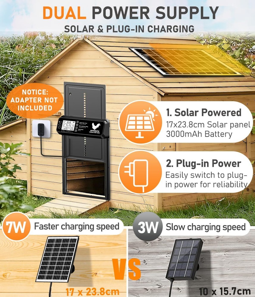 Automatic Chicken Coop Door Solar Powered with Timer/Light Sensor, Solar Chic...