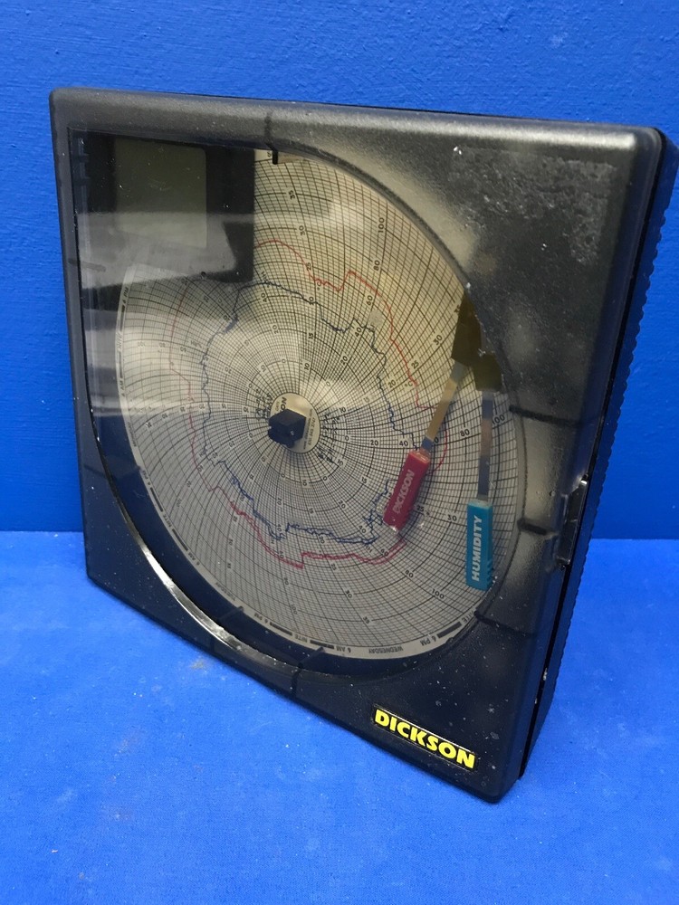Dickson TH802 Circular Chart Recorder 2-Pen