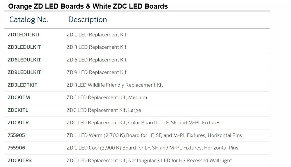 FX Luminaire by Hunter ZD3LEDULKIT Luxor Three LED Uplight Replacement Kit