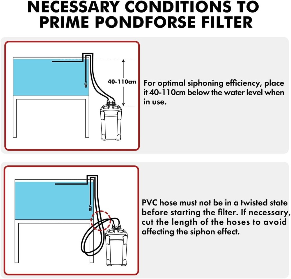 Aquarium Filter External Canister System