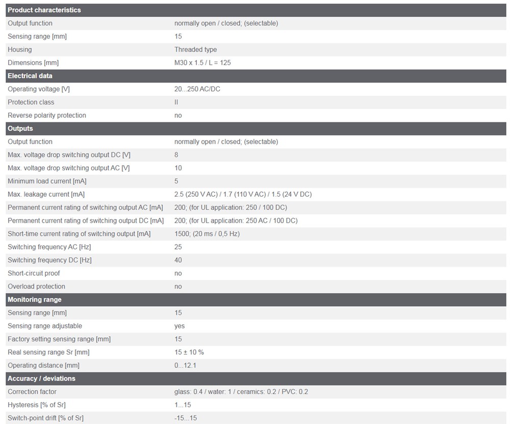 IFM KI0024 High Temperature Proximity Switch Capacitive Sensor New