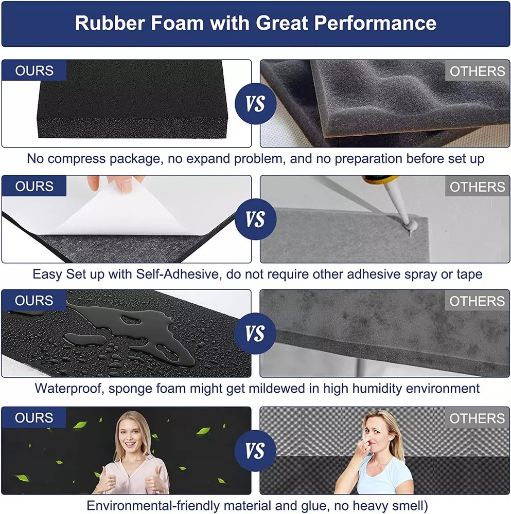 2Roll Closed Cell EPDM Sponge Foam Rubber Sheet Roll Multi-Function Rubber Sheet
