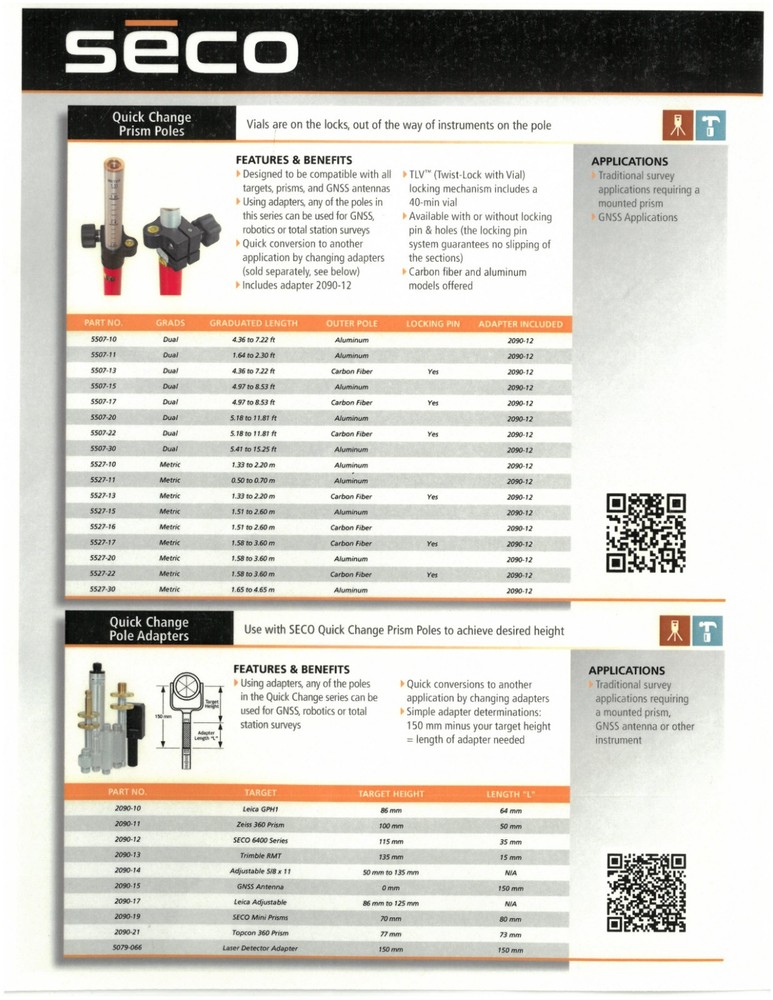 SECO Quick-Change Prism Pole Display, 6-Pole Display, PN D11147