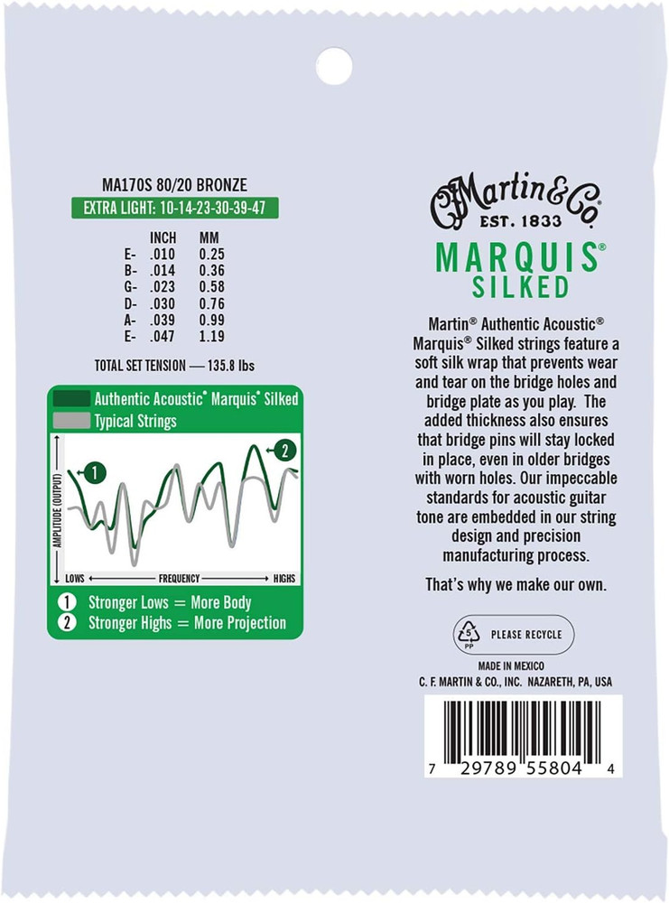 Authentic Acoustic Guitar Strings - Marquis Silked