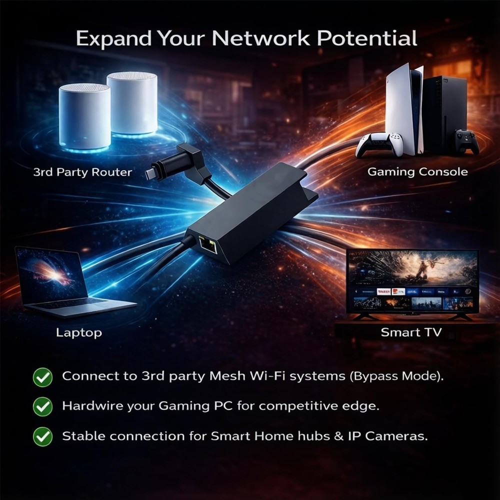 Starlink Ethernet Adapter for Gen 2 / V2 Rectangular Satellite, Gigabit RJ45 ...