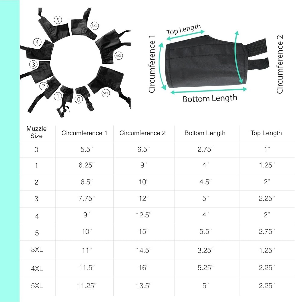 Durable Adjustable Dog Muzzle, Size 4 Fits 8" Snout - Lightweight Soft Nylon