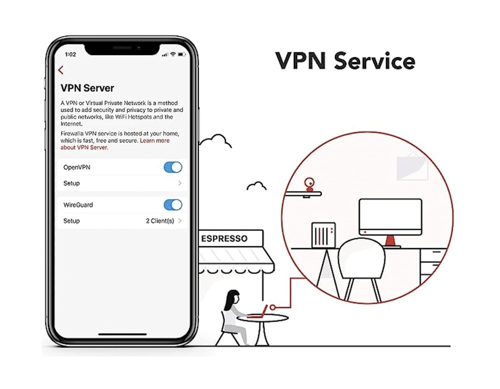 Firewalla: Cyber Security Firewall for Home & Business, Protect Network from ...