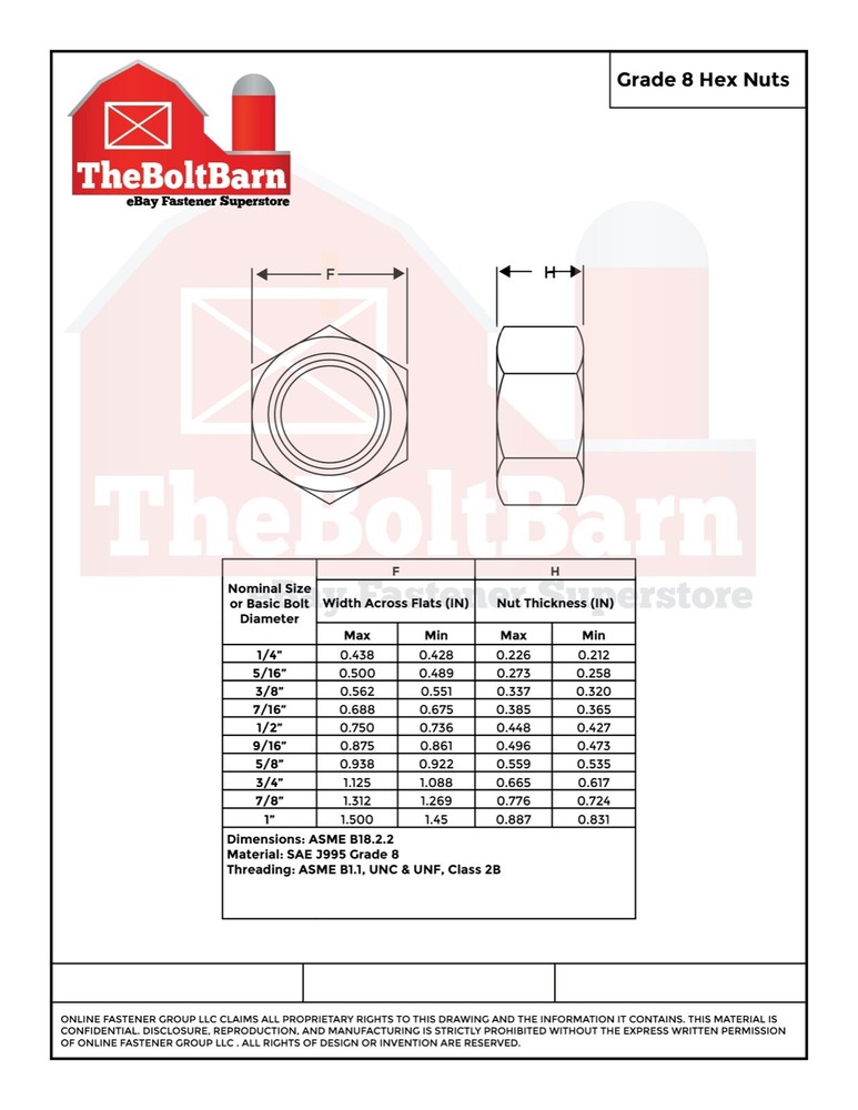 9/16"-12 Grade 8 Finished Hex Nuts Zinc Yellow Coarse Thread (Pick Quantity)