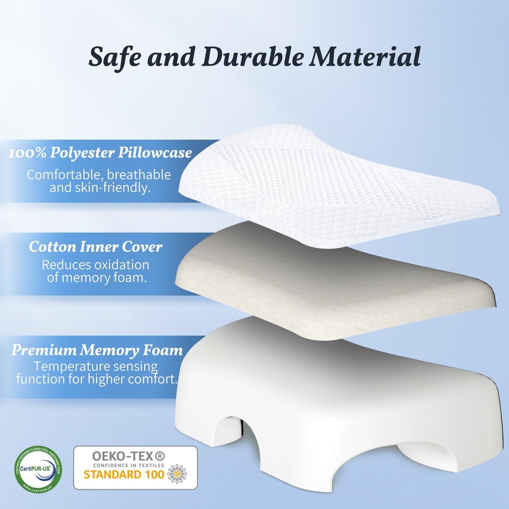 Side Sleeper Pillow with Arm Hole, Memory Foam Shoulder Pillow, Multi-Angle A...