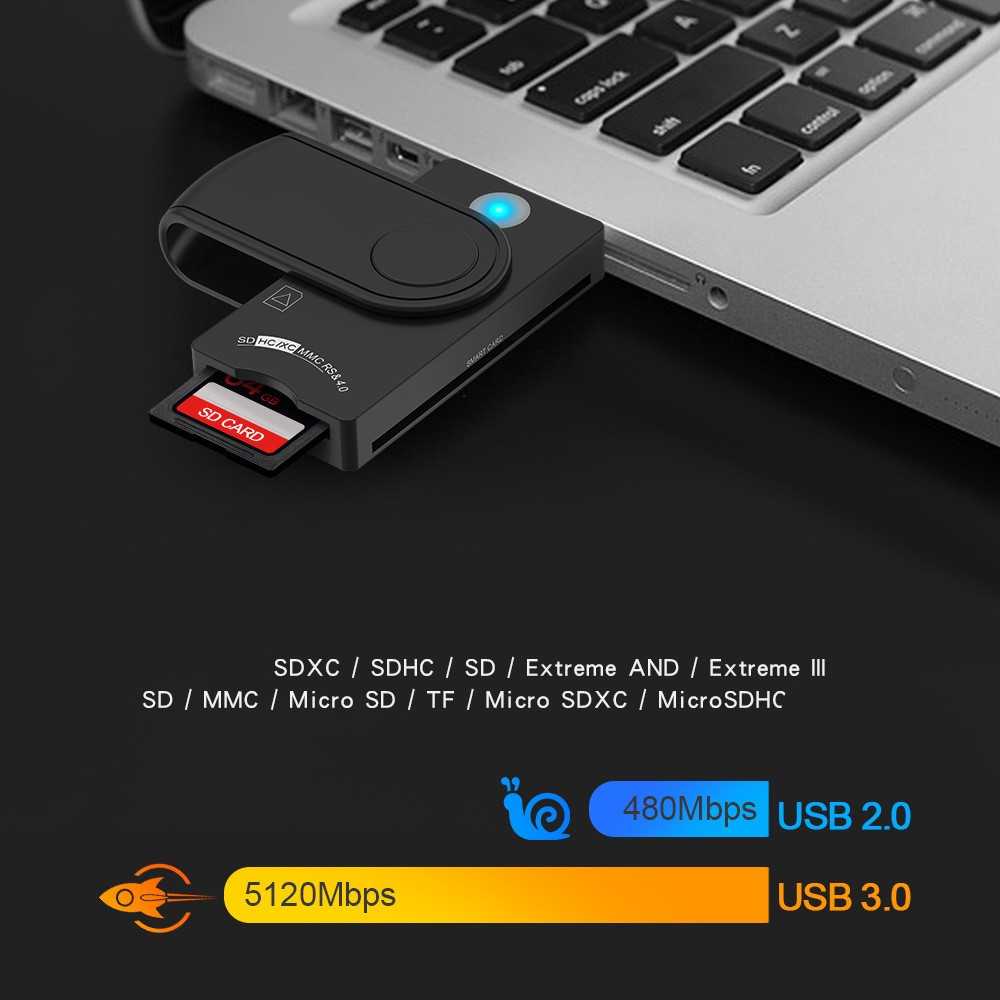 USB 3.0 Smart Card Reader SIM/DOD/CAC/National/Goverment ID Adapter for Windows
