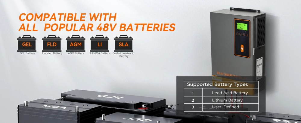 140A 48V MPPT Solar Charge Controller Solar Battery Regulator Max PV Input 500V