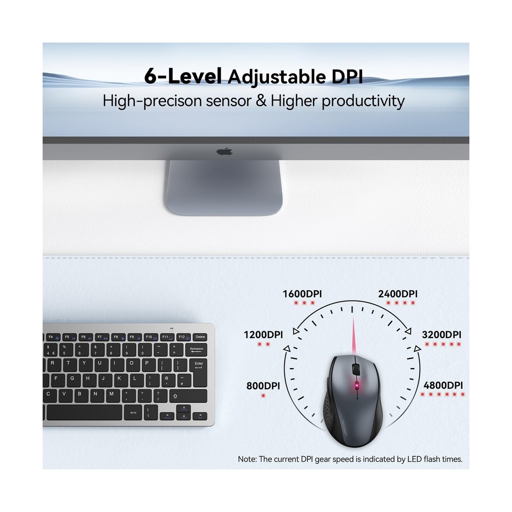TECKNET Wireless Mouse, 2.4G USB Computer Mouse with 6-Level Adjustable 4800 ...