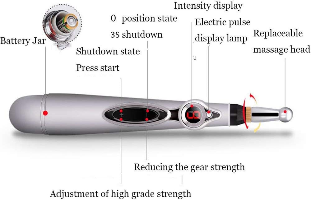 Electronic Acupuncture Pen Relief Pain Tool