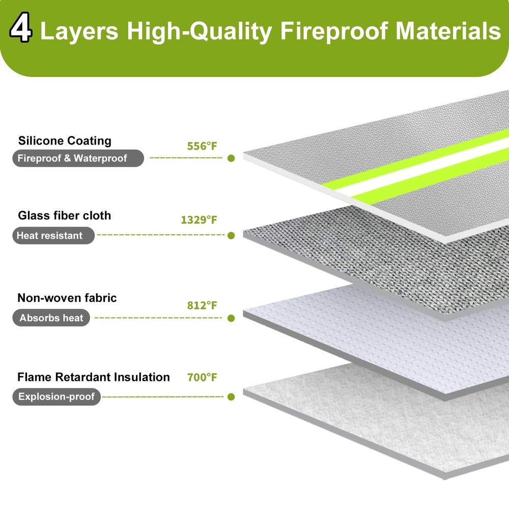 Upgraded Lipo Battery Fireproof Explosionproof Standard Size, Silver White