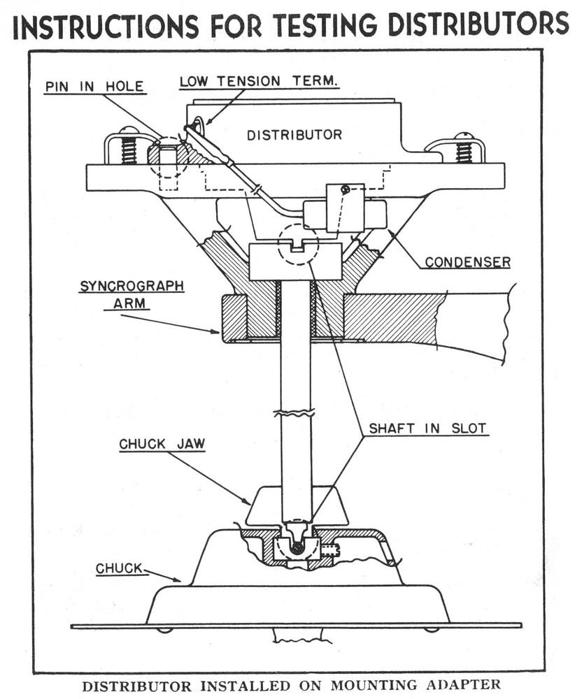 Allen Electric Co. Distributor Tester Model E-316-HD Syncrograph Owner's Manual