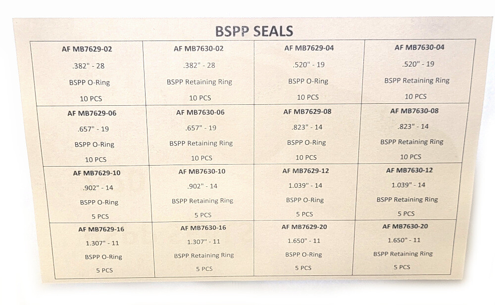 AF KIT-BSPP-SEALS - BSPP O-Ring & Retaining Ring Kit