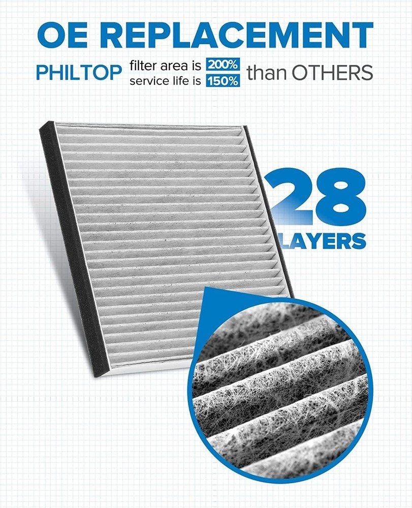 Cabin Air Filter with Activated Carbon Replacement CF10132