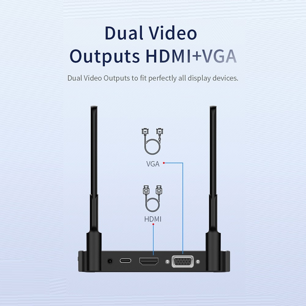 4K Wireless HDMI Video Transmitter Receiver Projector For TV Stick Switch PC
