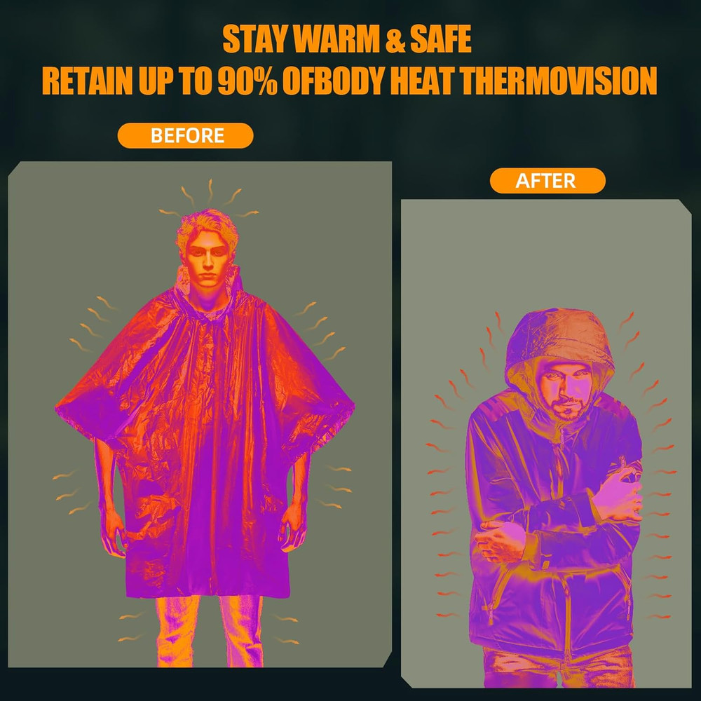 4 Pack Emergency Ponchos with Thickened Mylar Blanket Lining, Windproof, Waterpr