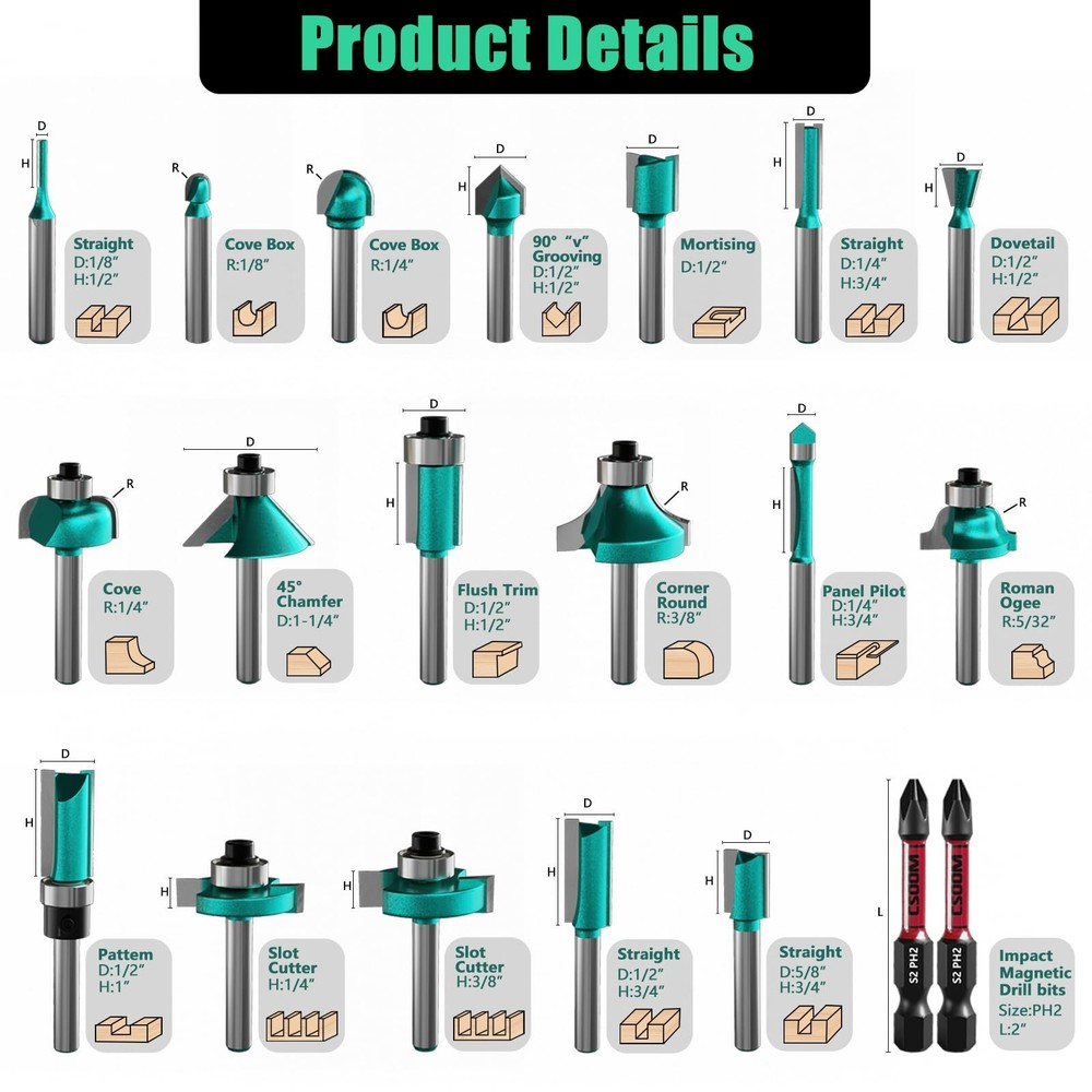 CSOOM 20PCS Router Bits, 1/4" Woodwork Tools, Carbide Milling Cutter Set