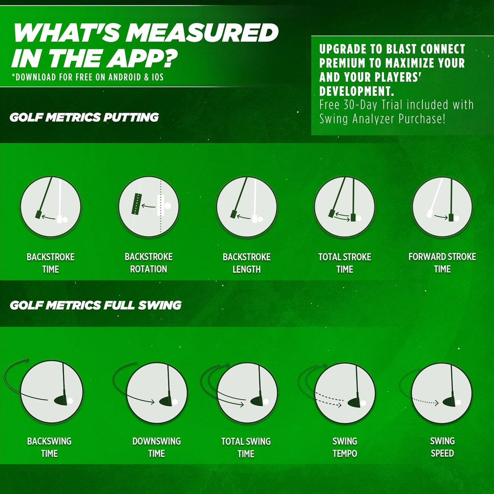 Blast Motion Golf Swing & Stroke Analyzer - Real-time Feedback, Swing Metrics, S