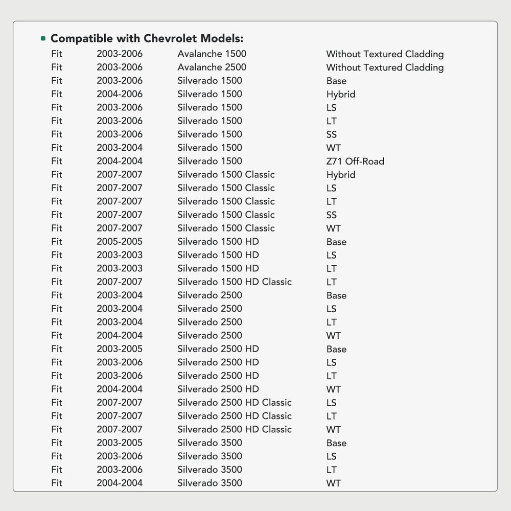 Chrome Front Bumper for Avalanche Silverado 1500 2003-2006 3 Piece