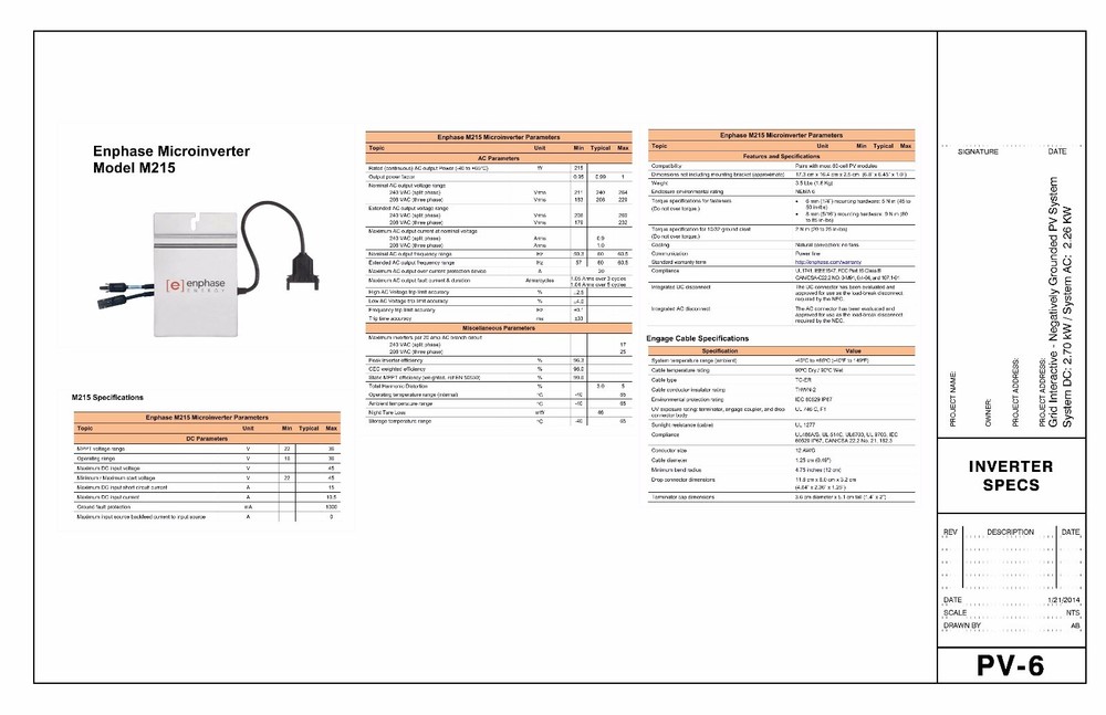 Residential Solar Permit Package Services