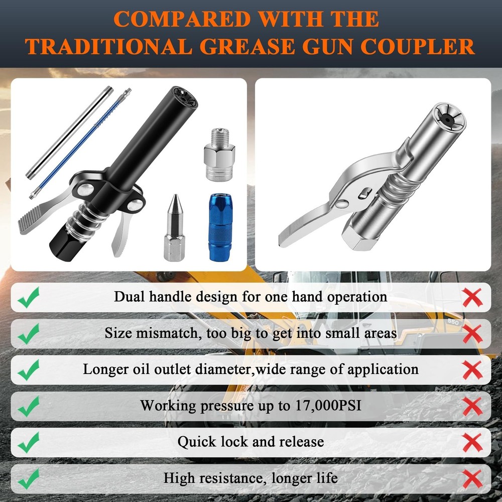 Gute Double Handle Grease Gun Coupler, 10000 PSI Duty Grease Tips Quick Lock ...
