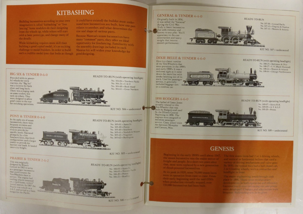 Mantua 1978 Catalog