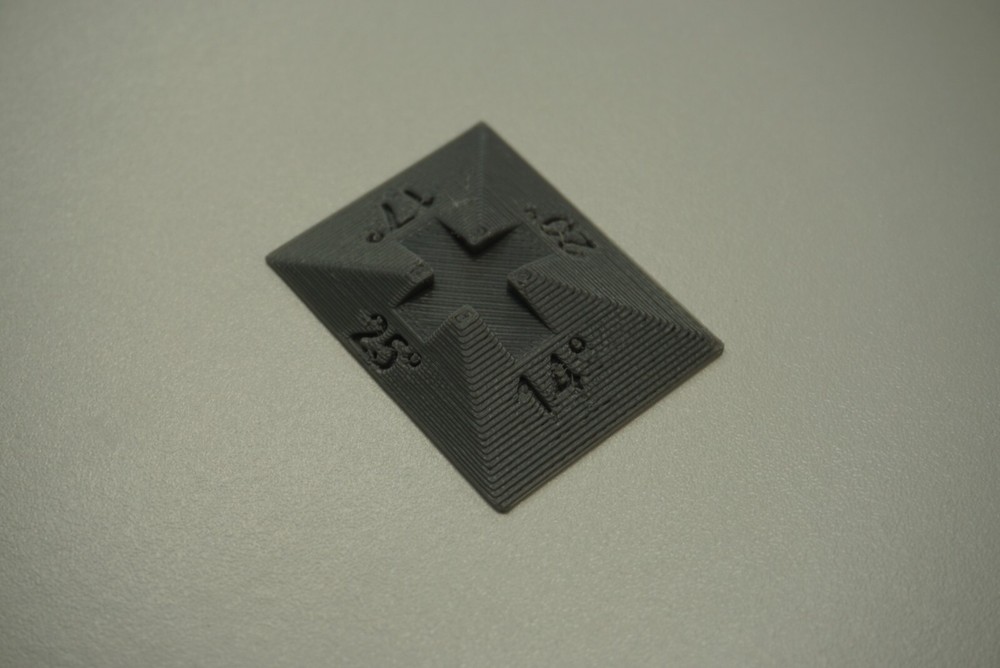 Knife Sharpening Angle Guide for Whetstone Honing | 4 Angle Pyramid