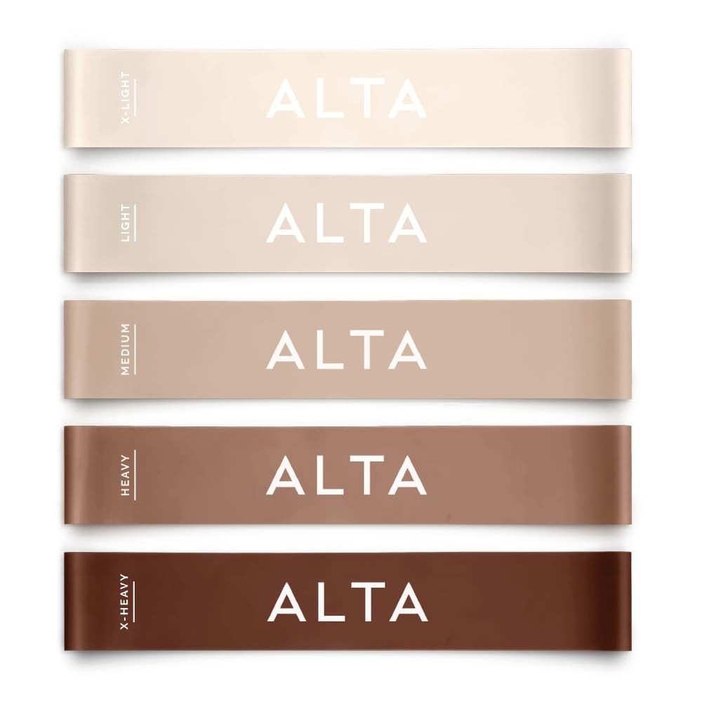 Mini Loop Bands for Exercise - Premium Durable Latex - Small Resistance Bands...