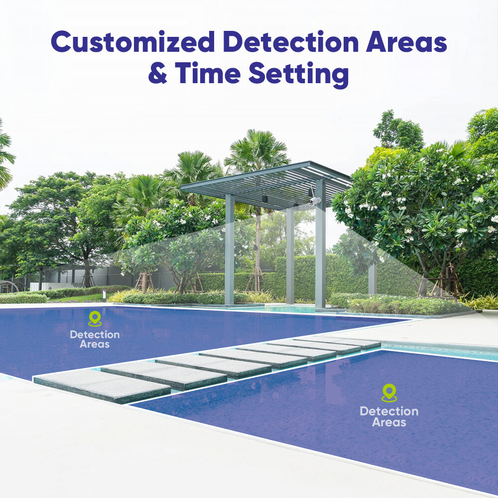 SANNCE 5MP Wireless Security Camera System 8CH NVR Two Way Audio Human Detection