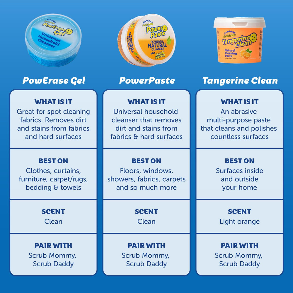 Scrub Daddy Sponges + Household Cleaning Supplies Bundle - Powerpaste