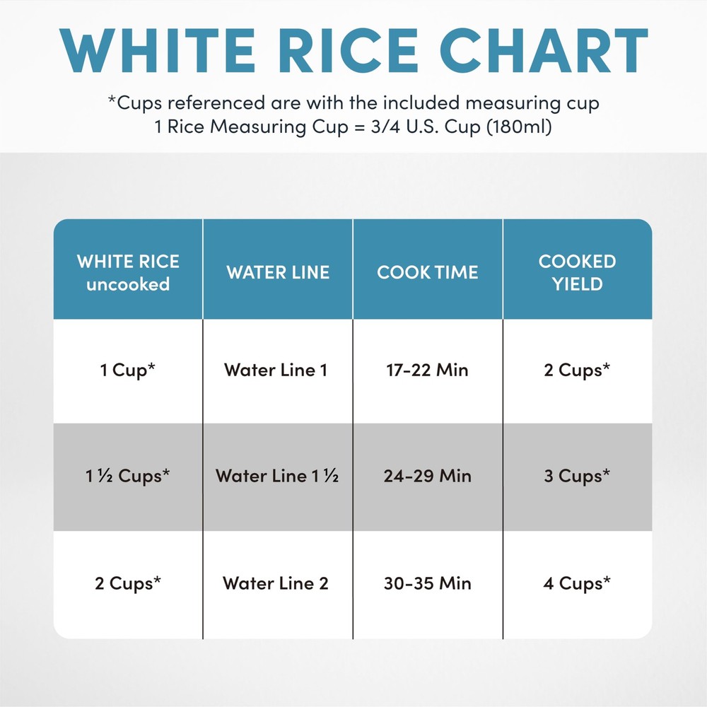 ® Rice Cooker, 2-Cup (Uncooked) / 4-Cup (Cooked), Steamer, Grain Cooker, Soup...