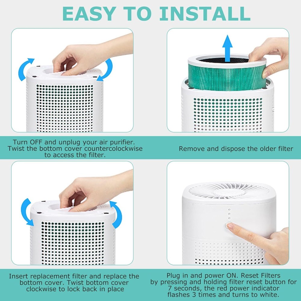 2pack HY1800 True HEPA Replacement Filter Compatible with MORENTO Air Purifier
