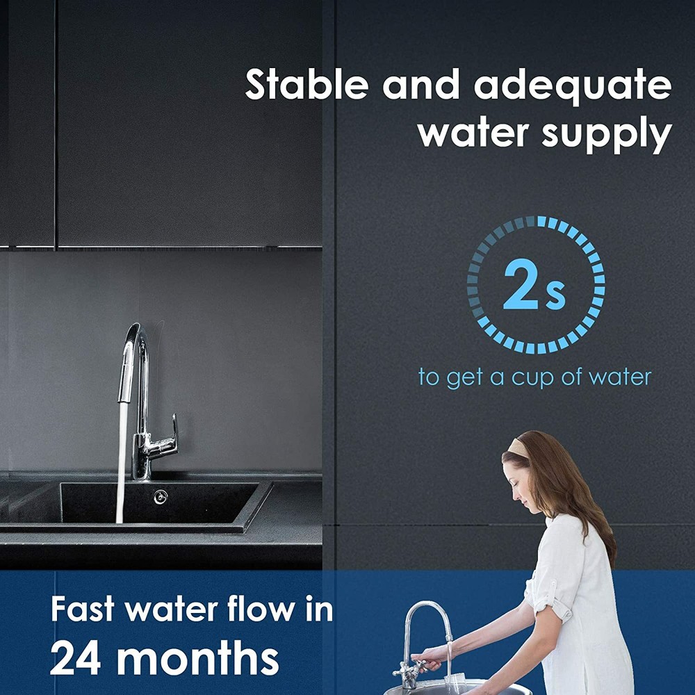 Waterdrop RF15 Water Filter, 16000 Gallons High Capacity