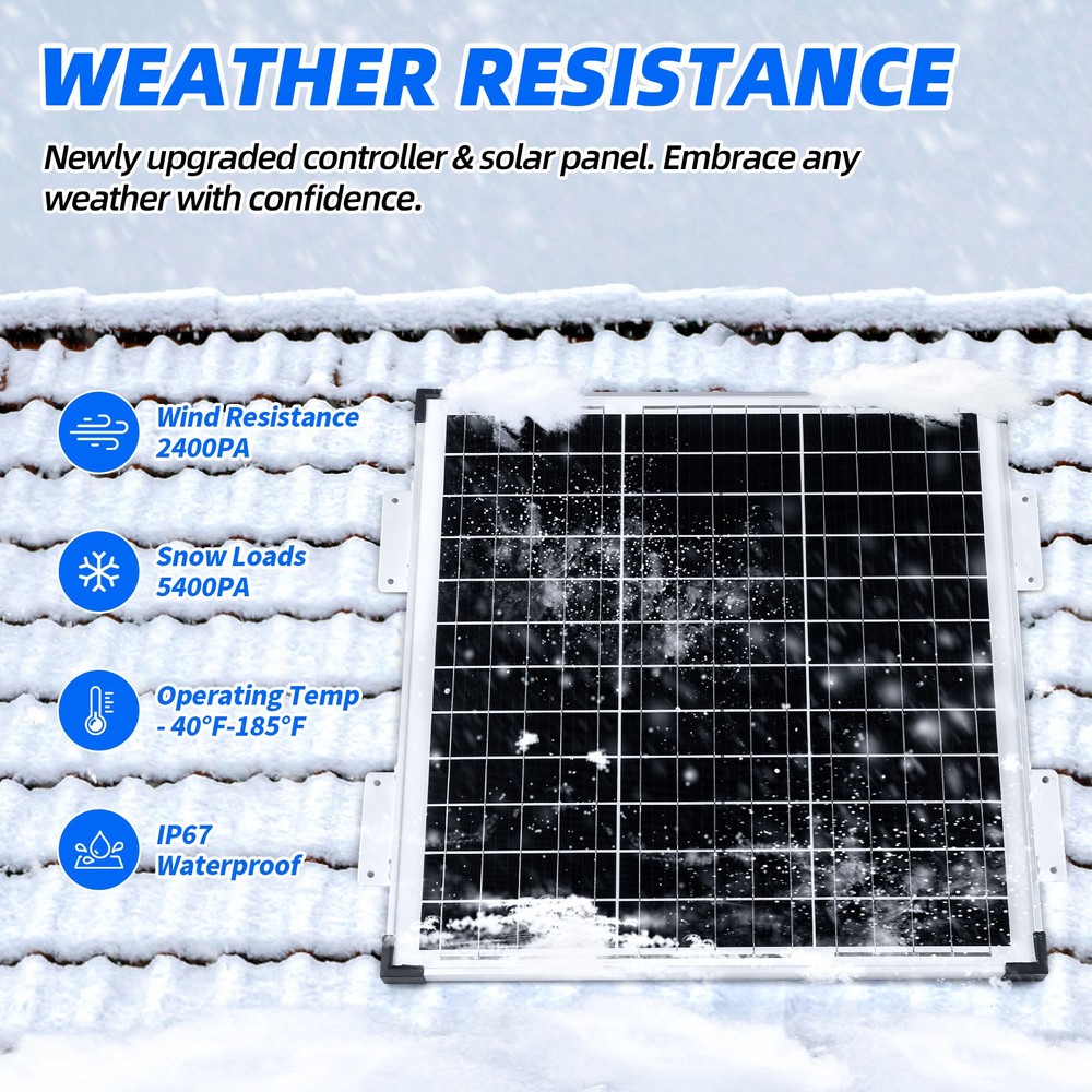 50W Solar Panel 12V Trickle Charger Battery With 12A Controller Refurbished