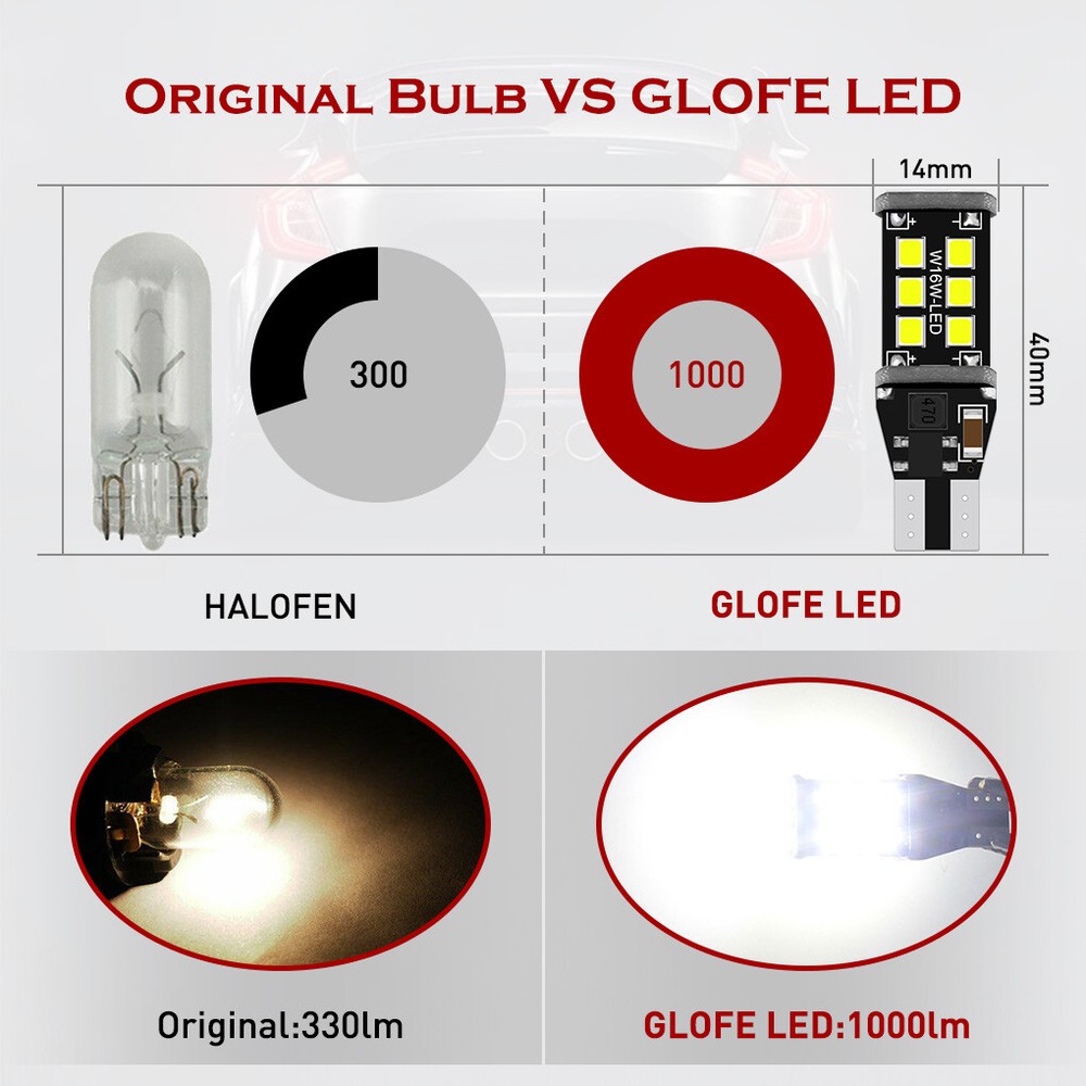 2 Xenon White LED Bulbs Fit for Volkswagen Passat 2012-2019 Backup Reverse Light