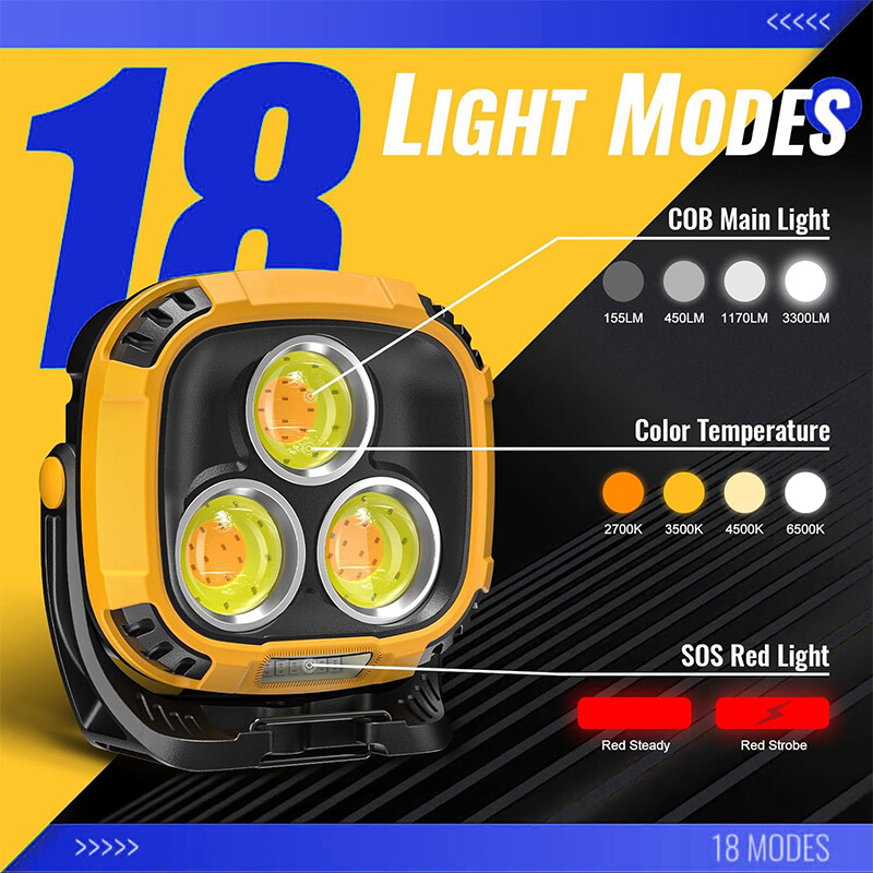 3300 Lumen USB Rechargeable LED Work Light Magnetic Super Bright Worklight
